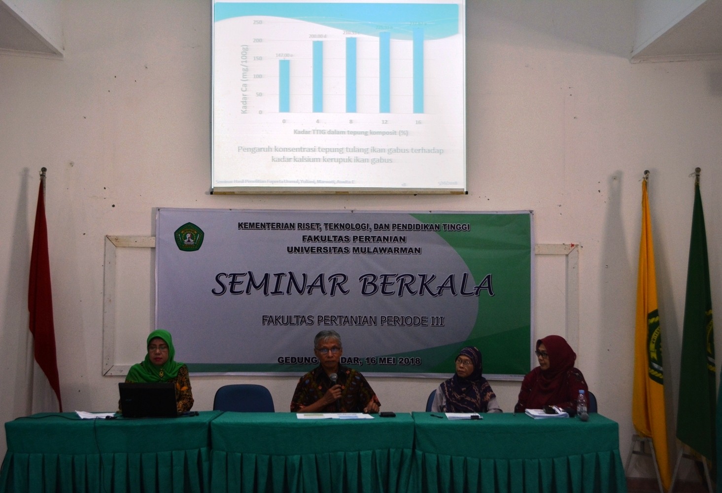 Seminar Berkala Hasil Penelitian Fakultas Pertanian Periode III - Mei 2018