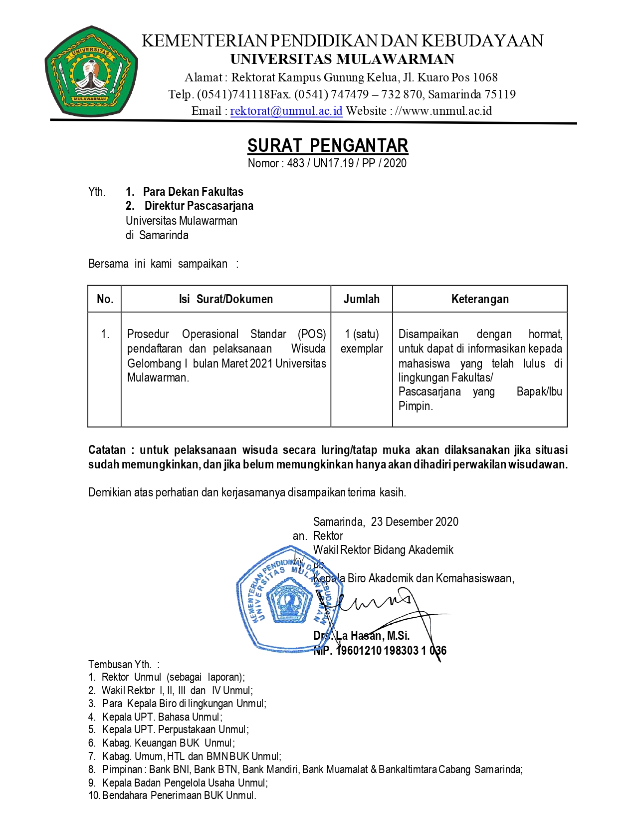 Informasi Prosedur Operasional Standar (POS) Pendaftaran dan Pelaksanaan Wisuda Gelombang I Bulan Maret 2021 Universitas Mulawarman