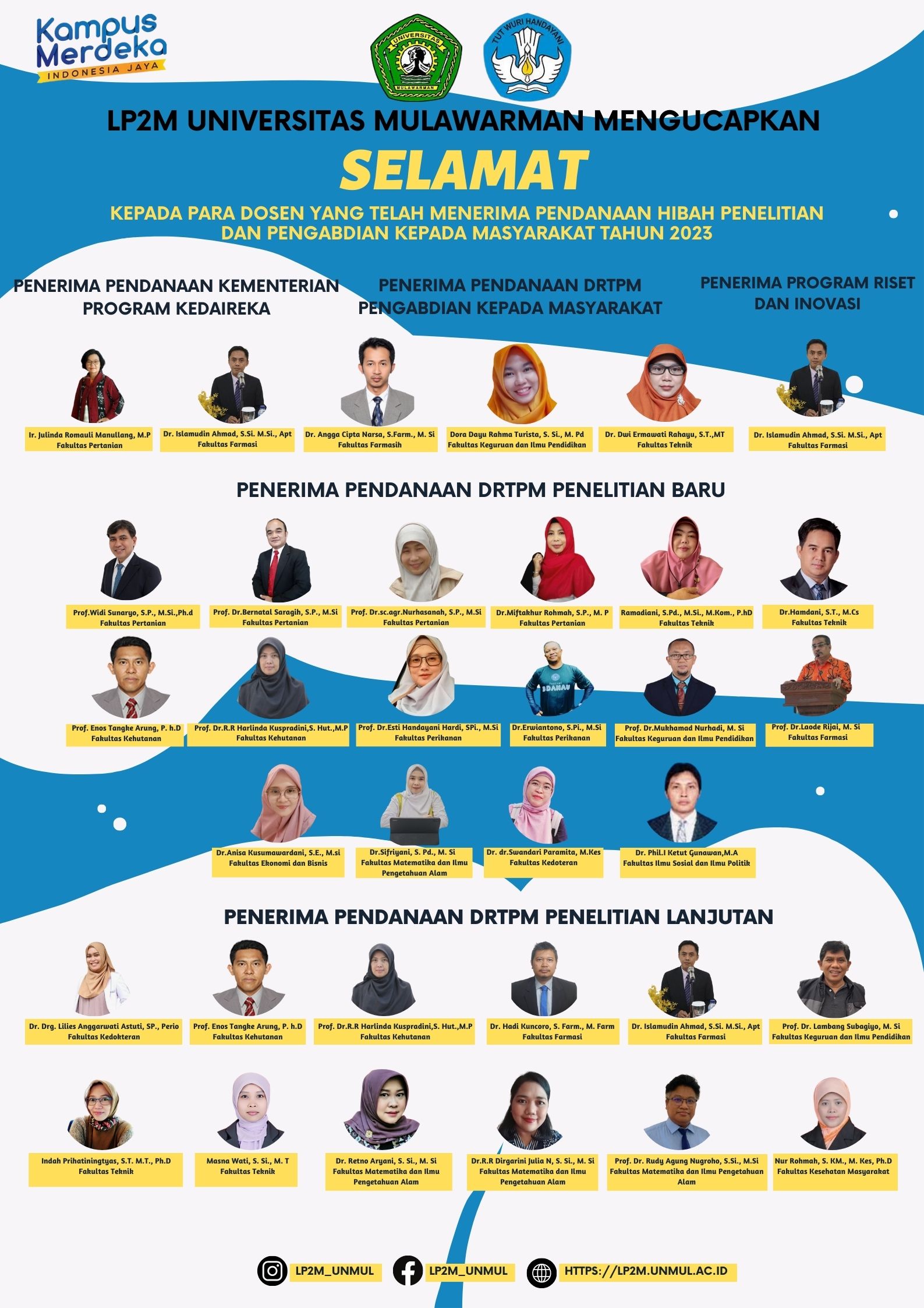 Hibah Pendanaan Program Penelitian dan Pengabdian Kepada Masyarakat DRTPM Kemendikbudristek Tahun 2023