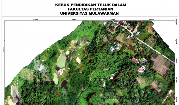Kebun Pendidikan Teluk Dalam