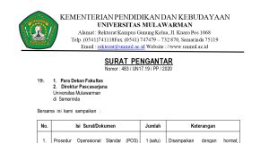 Informasi Prosedur Operasional Standar (POS) Pendaftaran dan Pelaksanaan Wisuda Gelombang I Bulan Maret 2021 Universitas Mulawarman