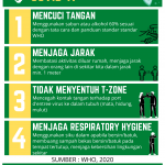 Poster Viruscorona Panduan Tempat Kerja Biru dan Putih